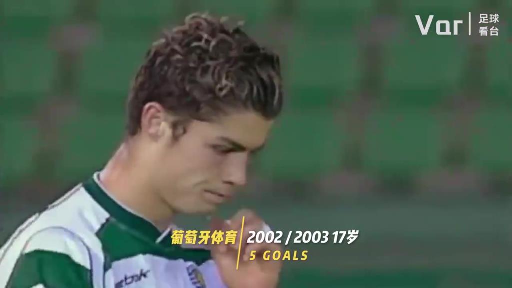 你是從什么時(shí)候開始看C羅的？C羅的20年變化！